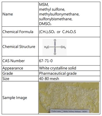 Bột Methylsulfonylmethane 80 Mesh